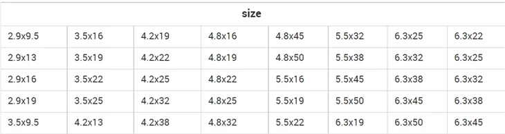 Philips Pan Head Sheet Metal Tek Self Drilling Screw suppliers
